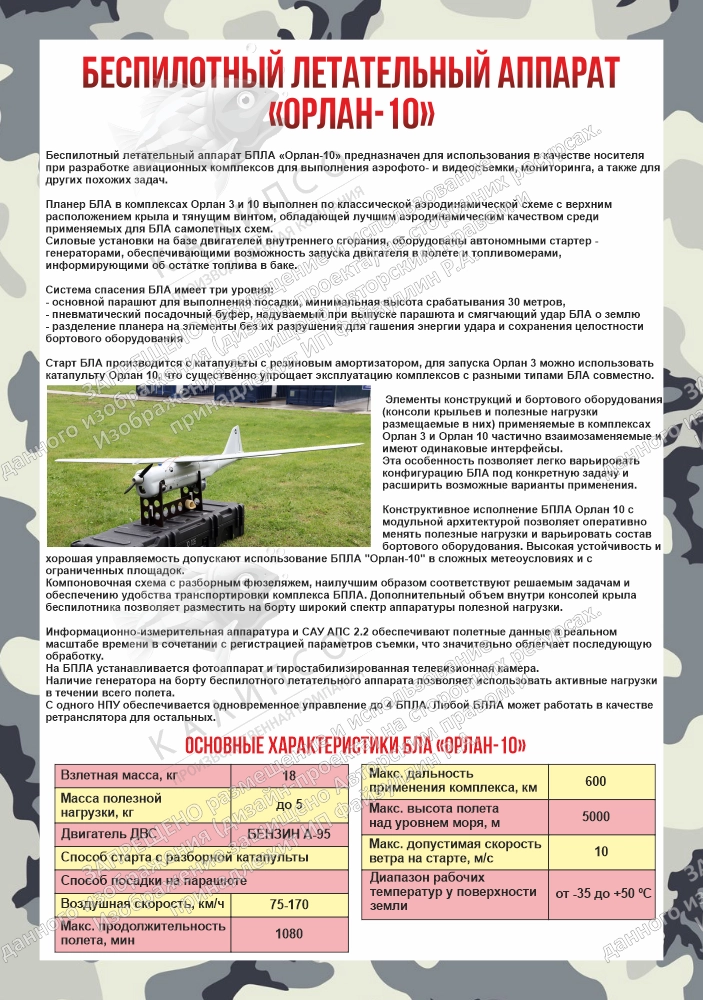 Стенд "Беспилотный летательный аппарат БПЛА "Орлан-10" арт. ШК-4421