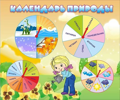Стенд "Календарь природы" 4 стрелки арт. ДС-0466
