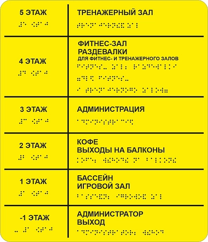 Навигационная табличка со шрифтом Брайля, ударопрочный полистирол, арт. ТБ-76