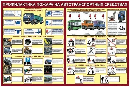 Стенд "Профилактика пожара на автотранспортных средствах" арт. ПО-0011