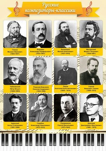 Стенд "Русские композиторы-классики" арт. МШ-0123