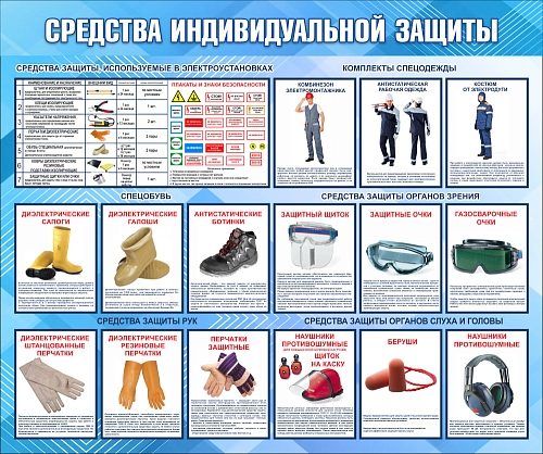 Стенд "Средства индивидуальной защиты" арт. ПО-0098