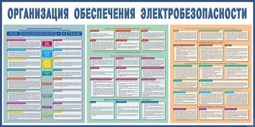 Стенд "Организация обеспечения электробезопасности" арт. ПО-0042