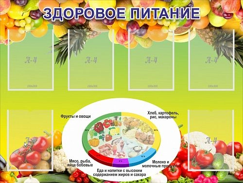 Стенд "Здоровое питание" с 6 карманами арт. ШК-3017