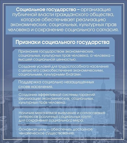 Стенд "Признаки социального государства" арт. ВУ-0522