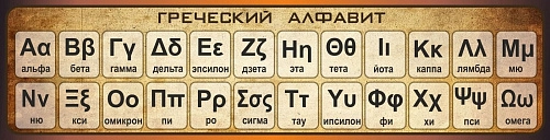 Стенд "Греческий алфавит" арт. ШК-1338