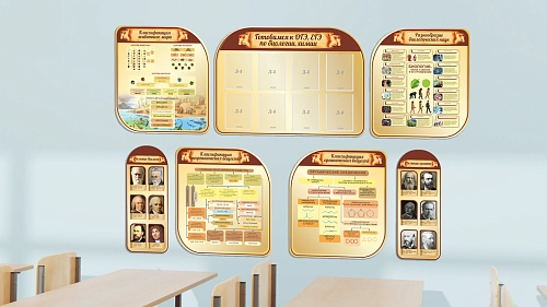 Комплект резных стендов для кабинета химии и биологии арт. ШК-4124 от Калипсо Комплект резных стендов для кабинета химии и биологии арт. ШК-4124