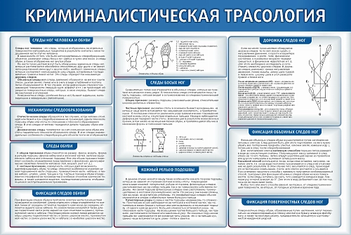 Стенд "Криминалистическая трасология " арт. ВУ-0532