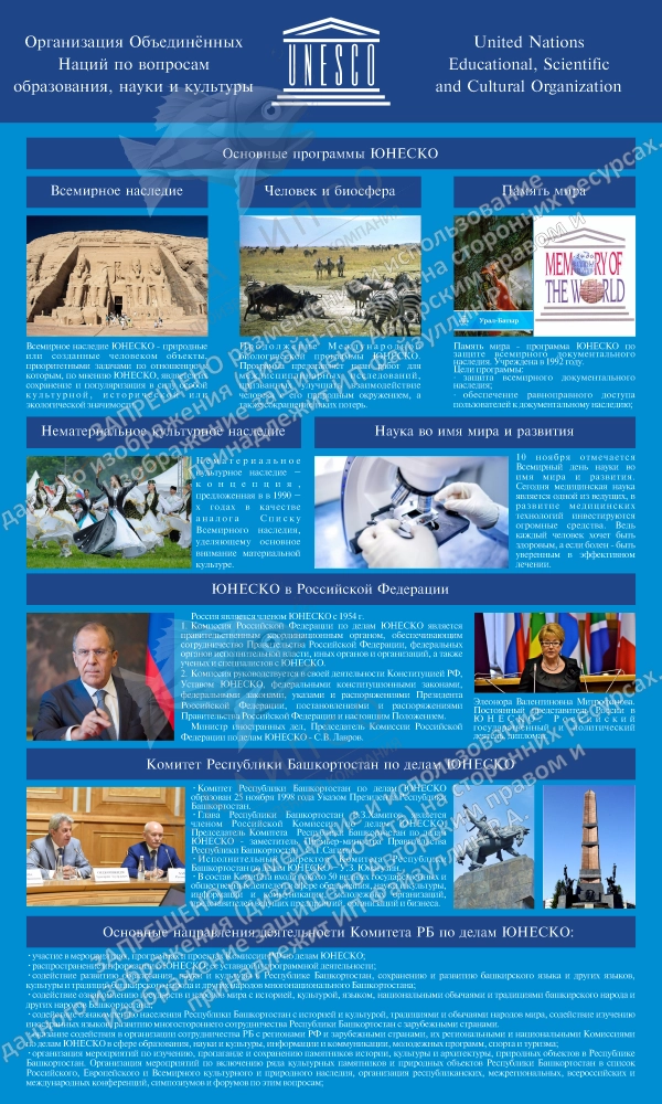 Комплект стендов "Зал Юнеско" арт. М-0111