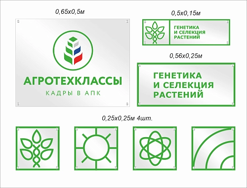 Комплект табличек "Агротехклассы. Генетика и селекция растений" из оргстекла, арт. ШК-4693