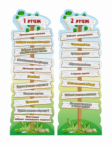 Комплект резных стендов "Навигация". Дизайн по вашим материалам арт. ДДС-08225