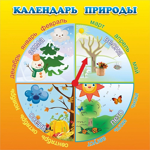 Стенд "Календарь природы" 0.5x0.5 арт. ДС-0444