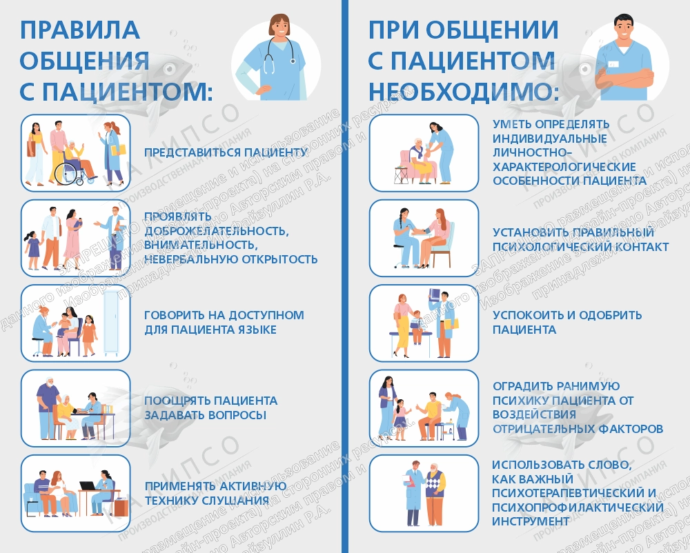 Стенд "Правила общения с пациентом" арт. К-0117