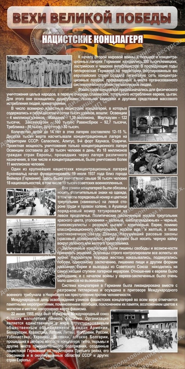 Стенд "Нацистские концлагеря" арт. ШК-2655