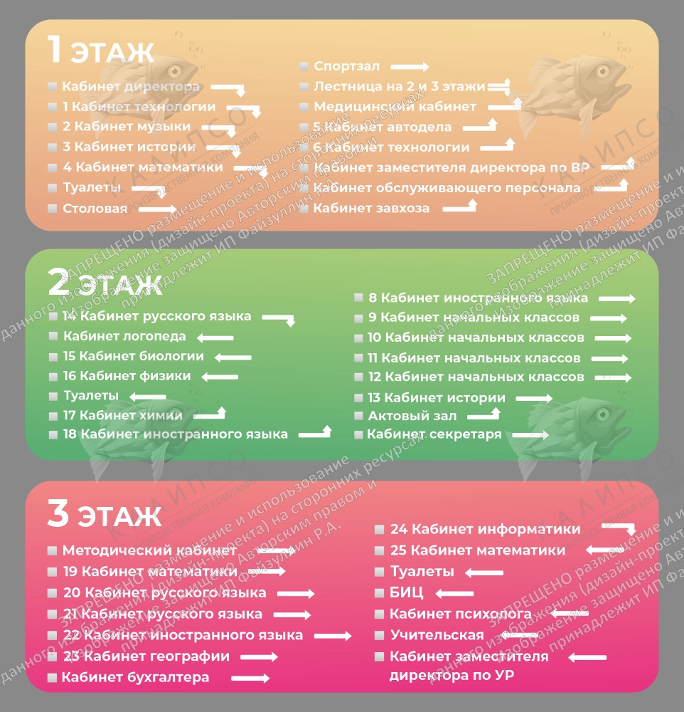 Комплект резных стендов "Навигация". Дизайн по вашим материалам арт. ДШК-4325