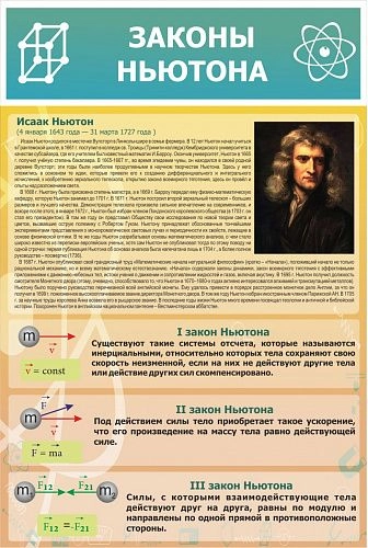 Стенд "Законы Ньютона" арт. ШК-2115