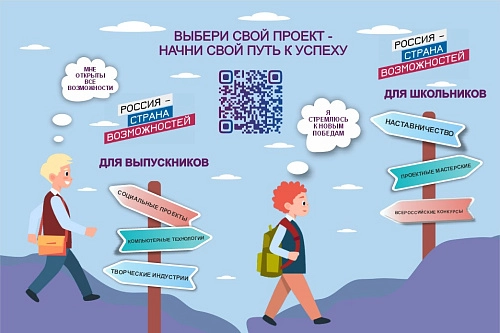 Стенд "Выбери свой проект" арт. ШК-4226