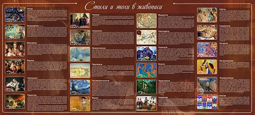 Стенд "Стили и эпохи в живописи" арт. ШК-0932