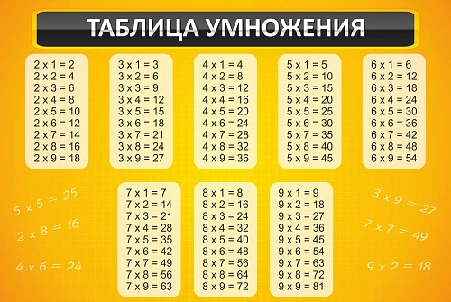 Стенд "Таблица умножения" арт. ШК-1333