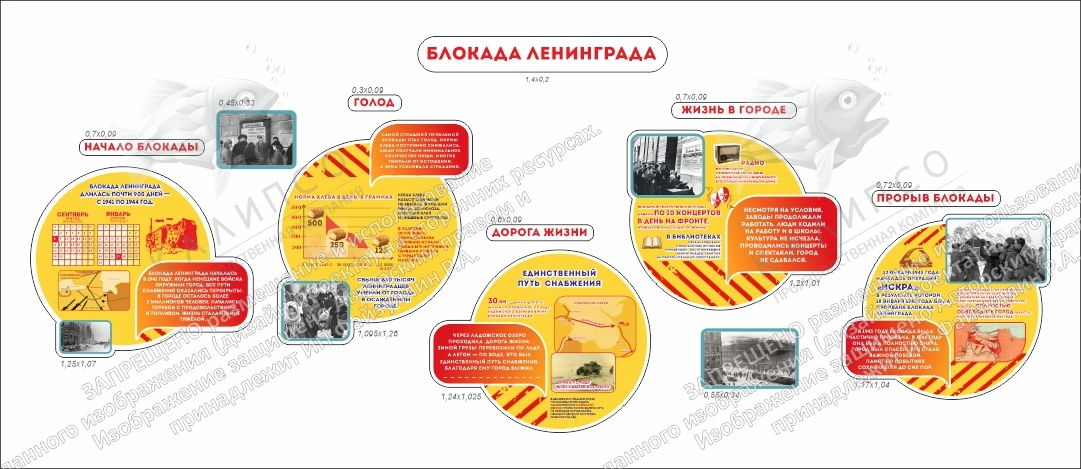 Комплект резных стендов "Блокада Ленинграда", арт. ШК-4716