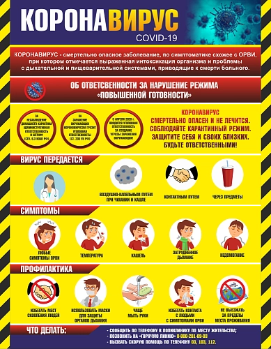 Стенд "Коронавирус" 0.7х0.9 арт. МУ-0416