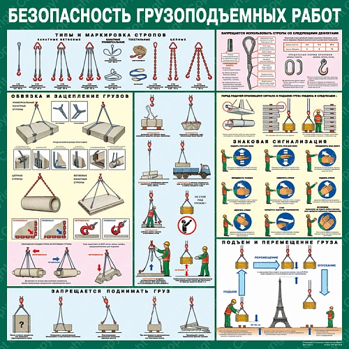Стенд "Безопасность грузоподъемных работ" арт. ПО-0019