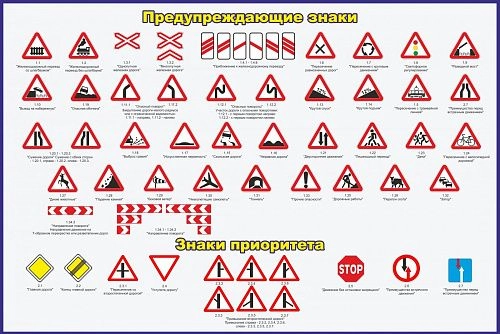 Стенд "Предупреждающие знаки" арт. ШК-3516