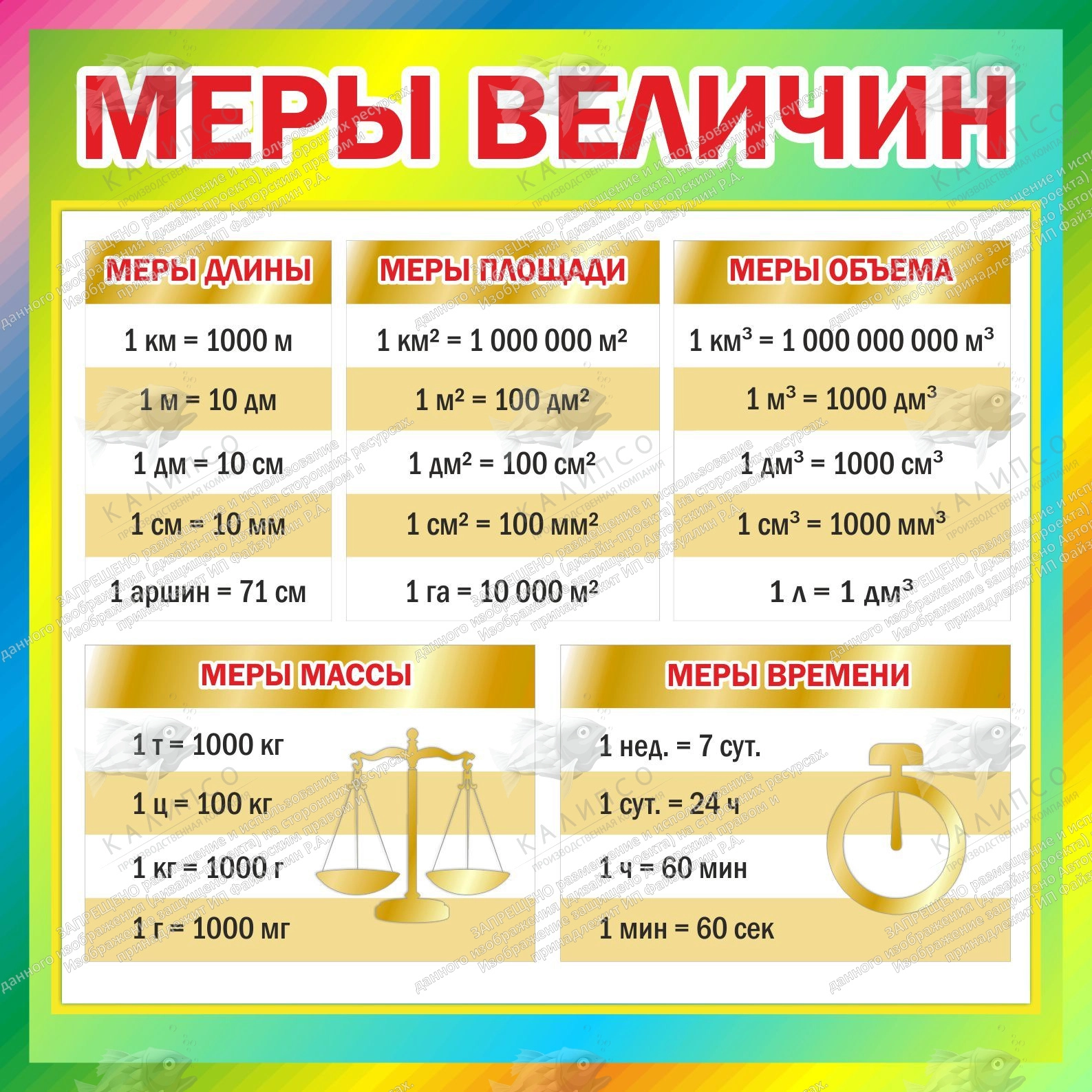 Стенд "Меры величин" арт. ШК-0439