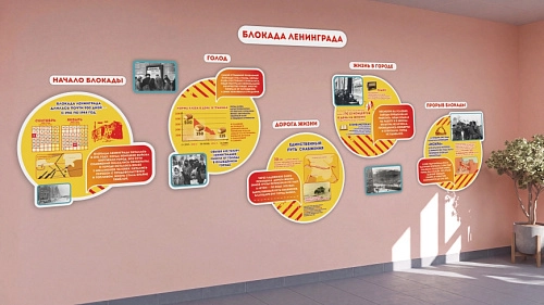 Комплект резных стендов "Блокада Ленинграда", арт. ШК-4716