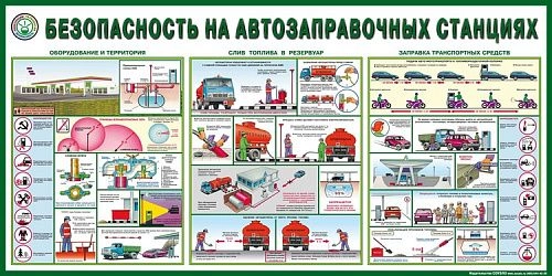 Стенд "Безопасность на АЗС" арт. ПО-0005