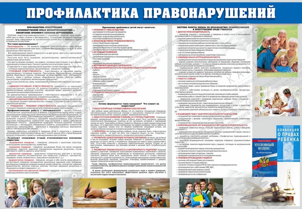 Стенд "Профилактика правонарушений" арт. ШК-02161