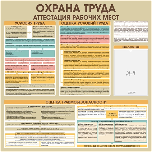 Стенд "Охрана труда Аттестация рабочих мест" арт. ПО-0105