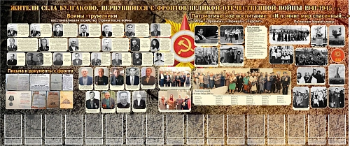 Стенд "Вернувшиеся с фронтов" (дизайн по вашим материалам) арт. ДШК-2633