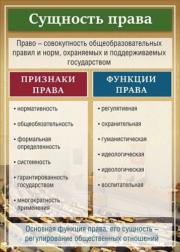 Стенд "Сущность права" арт. ВУ-0326