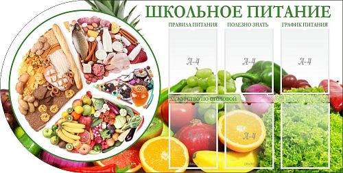 Стенд "Школьное питание", резной арт. ШК-3025