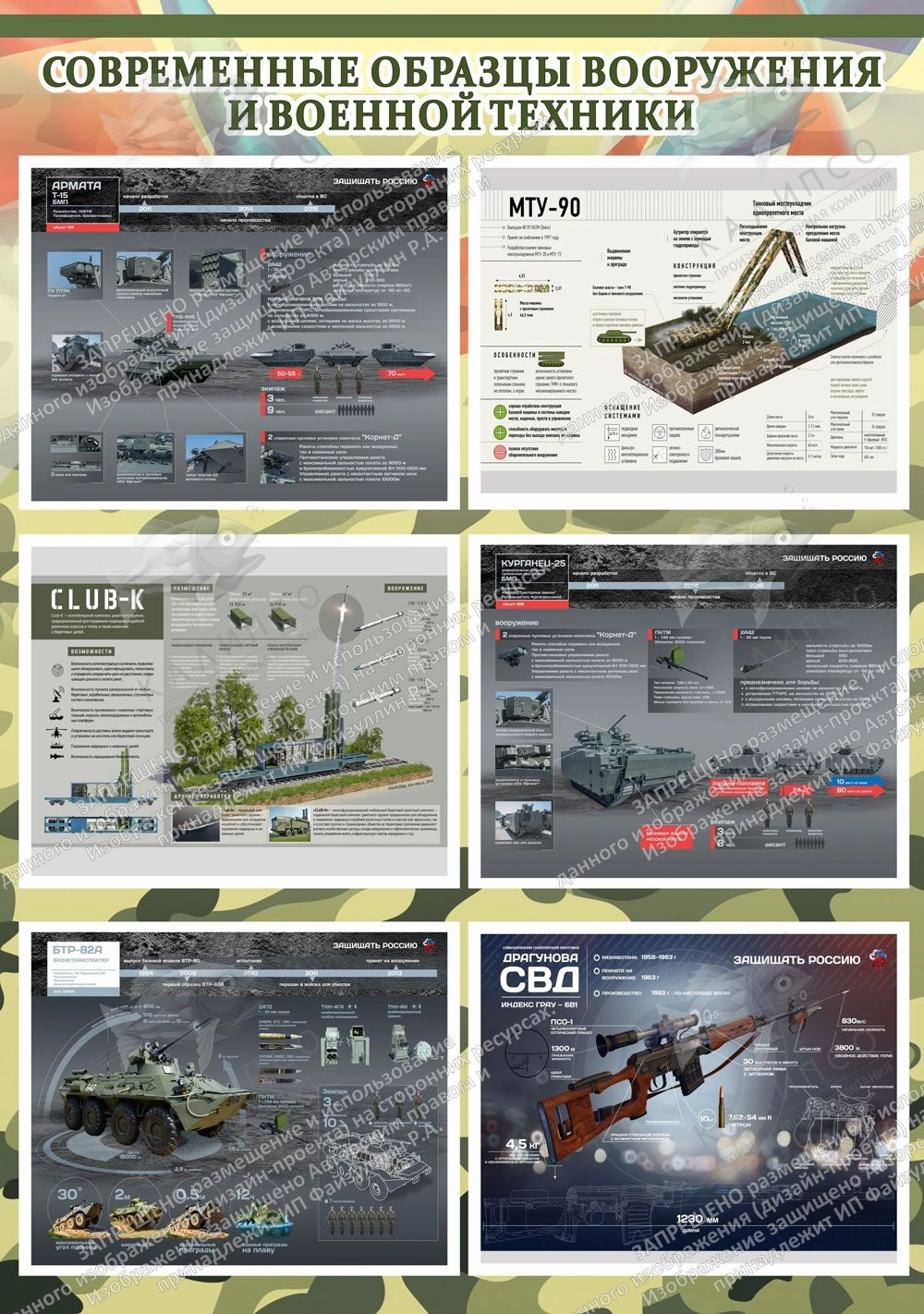 Стенд "Современные образцы вооружения РФ" №1 арт. ШК-1672