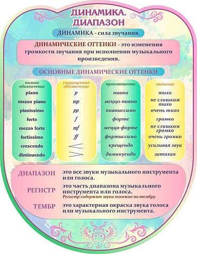 Стенд "Динамика" , резной арт. МШ-0126