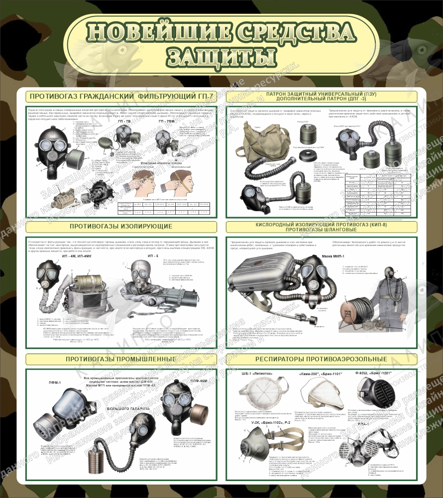 Стенд "Новейшие средства защиты" арт. ШК-1627