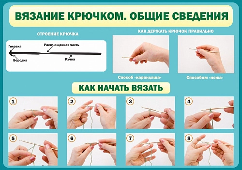 Стенд "Вязание крючком №2" арт. ШК-1912