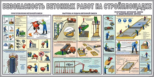 Стенд "Безопасность бетонных работ на стройплощадке" арт. ПО-0018