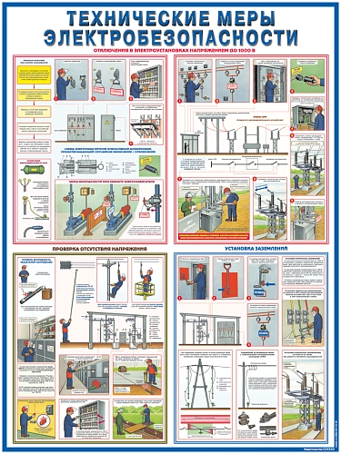 Стенд "Технические меры электробезопасности" арт. ПО-0037