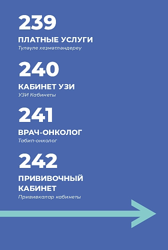Настенная навигация "Взрослое отделение поликлиники", дизайн по вашим материалам, арт. МУ-0440