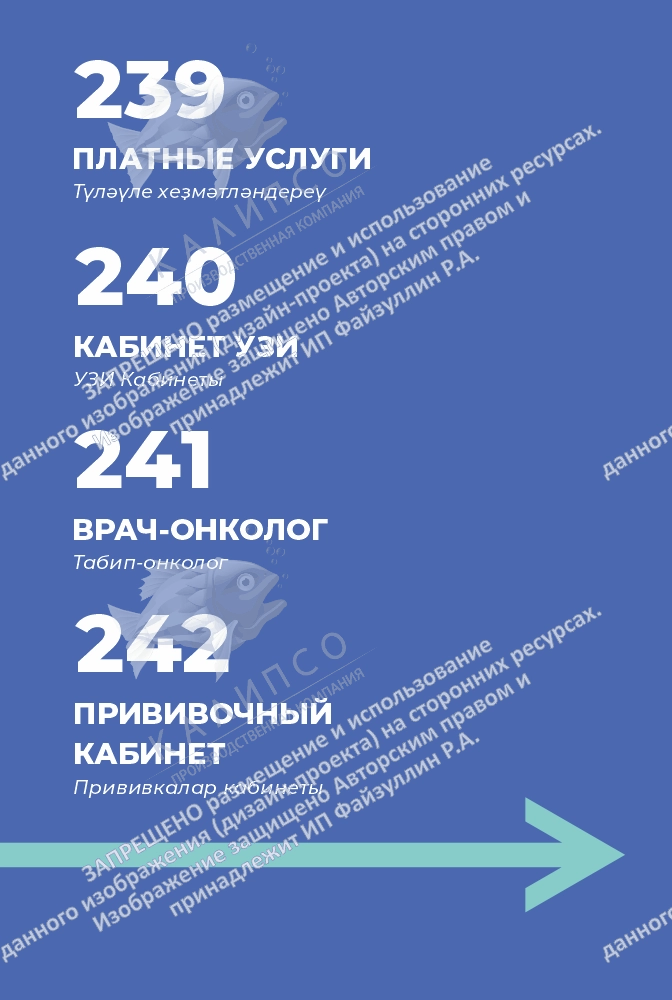 Настенная навигация "Взрослое отделение поликлиники", дизайн по вашим материалам, арт. МУ-0440
