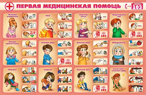 Стенд "Первая помощь" арт. ДС-1041 от Калипсо Стенд "Первая помощь" арт. ДС-1041
