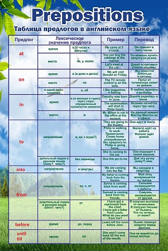 Стенд "Таблица предлогов в английском языке" арт. ШК-0527