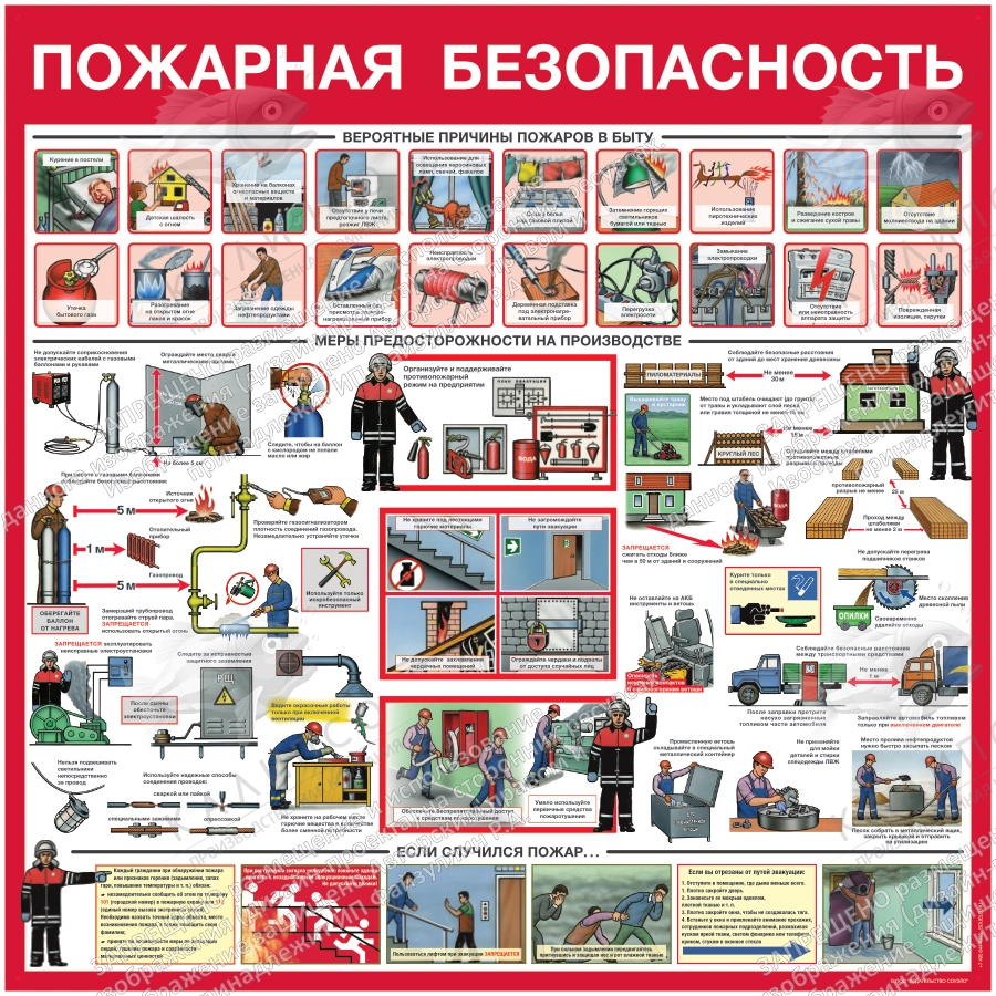Стенд "Пожарная безопасность" 1.5x1,5 арт. ПО-0051