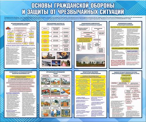Стенд "Основы гражданской обороны и защиты от чрезвычайных ситуаций" арт. ПО-0097