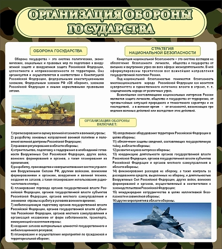 Стенд "Организация обороны государства" арт. ШК-1628