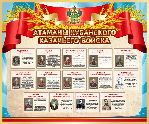 Стенд "Атаманы кубанского казачьего войска" арт. ШК-1154
