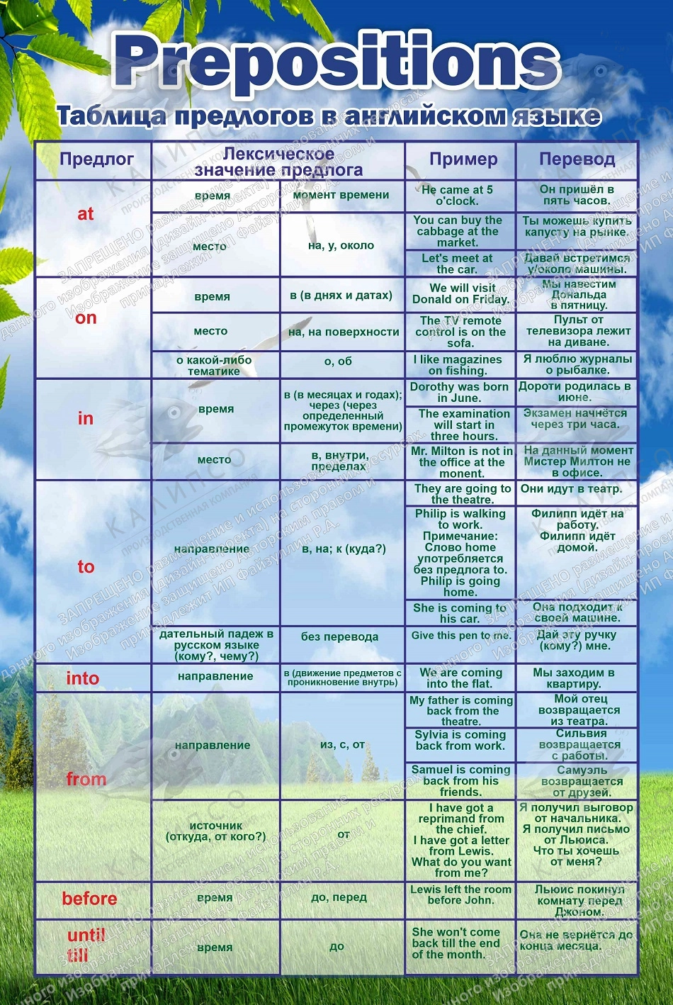 Стенд "Таблица предлогов в английском языке" арт. ШК-0527